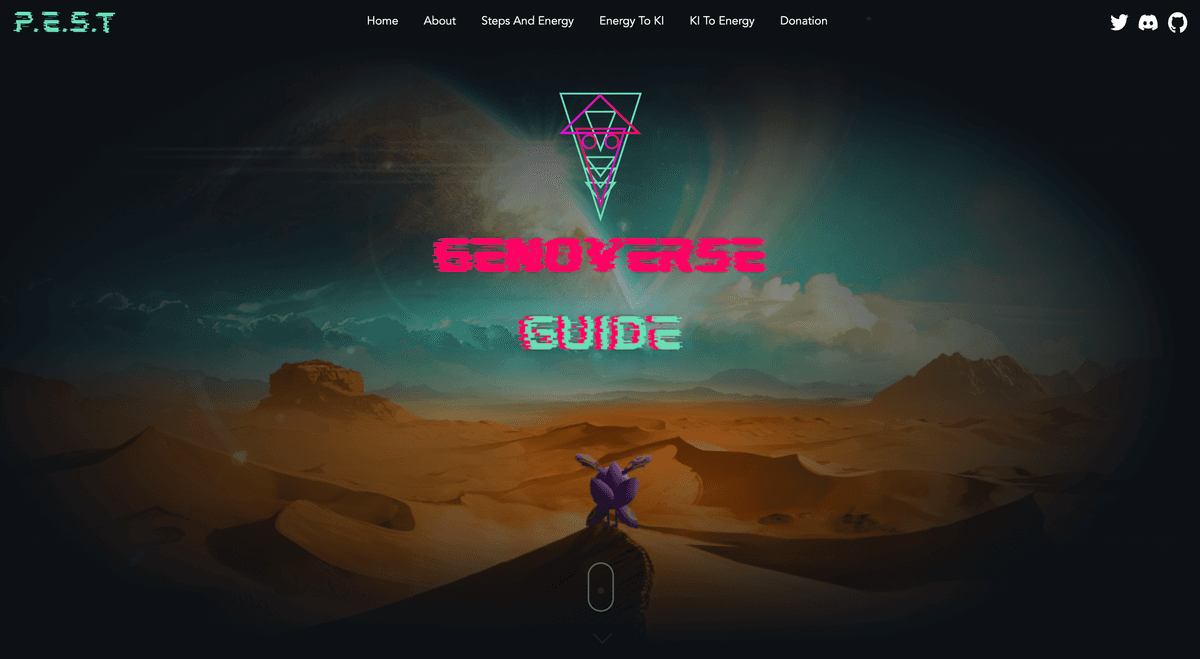 Geno Guide